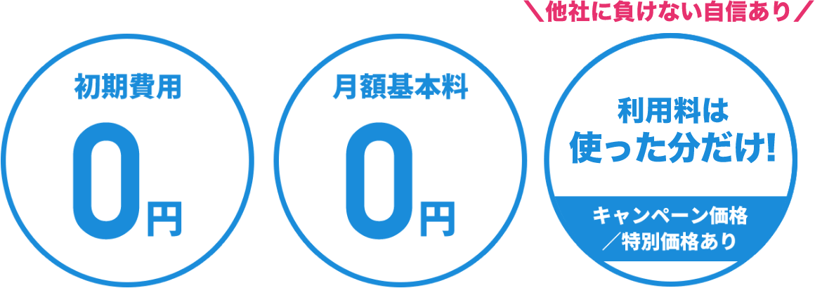 初期費用0円。月額基本料0円。利用料は使った分だけ！（キャンペーン価格/特別価格あり）