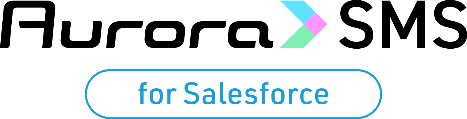 オーロラSMS for Salesforce