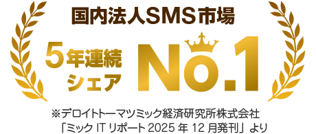 配信数シェアN0.1