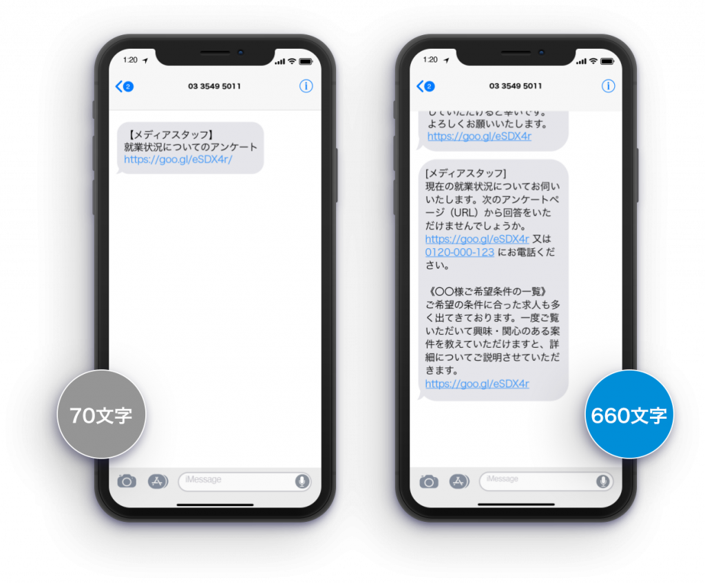 一般的なSMSと長文SMSの比較イメージ