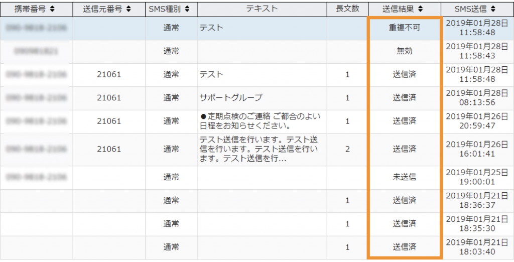 迅速・確実な連絡手段としてSMSを活用！IVR連携で効率化も可能